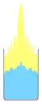 Durch Verdampfung dehnt sich das Volumen des Wassers sehr stark und schnell aus, das brennende Öl wird aus dem Behälter geschleudert. Dadurch wird die Oberfläche des Öles größer und die Brandgeschwindigkeit erhöht.