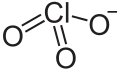 Struktur des Chlorations