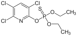 Struktur von Chlorpyrifos