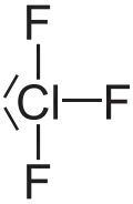 Struktur von Chlortrifluorid
