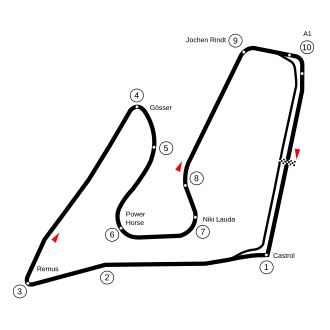 1996–2004 Streckenführung als A1-Ring