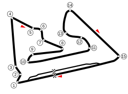 Streckenprofil