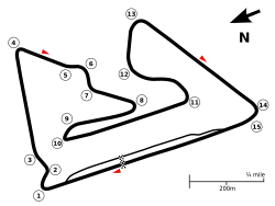 Streckenprofil