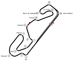 Streckenprofil