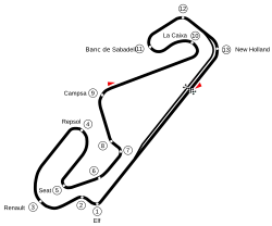 Streckenprofil