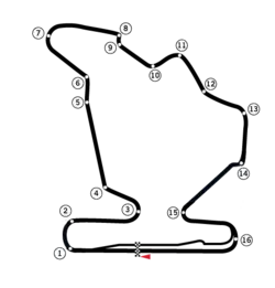 Streckenprofil