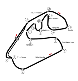 Streckenprofil