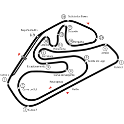 Streckenprofil