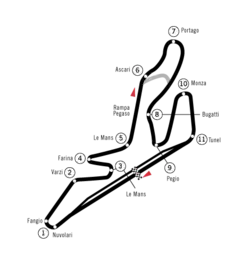 Circuito del Jarama (Madrid)