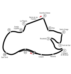 Circuit de Montjuïc (1933–1936)