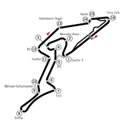 Streckenprofil