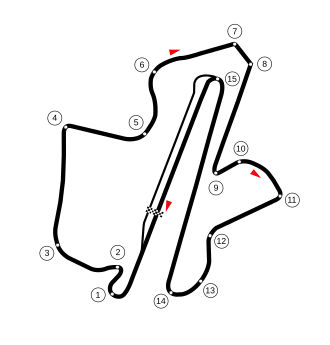Streckenprofil