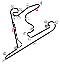 Streckenprofil