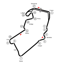 Streckenprofil