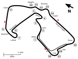 Streckenprofil