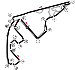 Streckenprofil