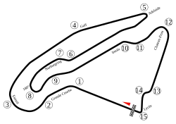 Streckenprofil