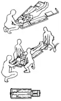 Oben: Aufschaufeln; Mitte: Anheben; Unten: Ansicht von unten