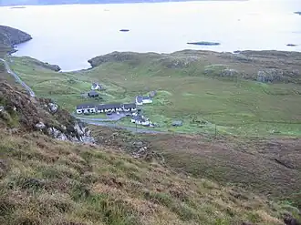 Blick auf Cliasamol