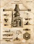 Mechanisiertes Stoßwerk der Royal Mint (Abb. von 1818)