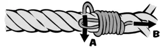 Takling – Schritt 3