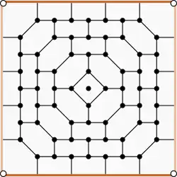 Spielfeld von ConHex