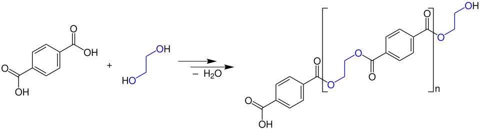 Struktur von der Polykondensationsreaktion von Ethandiol mit Terephthalsäure zu Polyester (Polyethylenterephthalat)