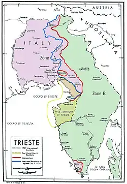 Teilung von Julisch Venetien nach dem Zweiten Weltkrieg