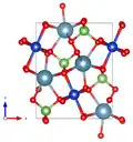mit Blickrichtung parallel zur b-Achse