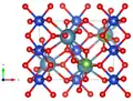 mit Blickrichtung parallel zur c-Achse