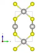 mit Blickrichtung parallel zur a-Achse