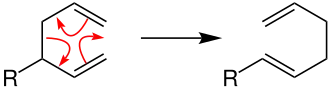 Cope-Umlagerung