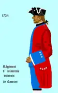 de Courten 1734