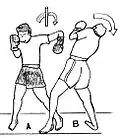Haken (linker oder rechter Seitwärtshaken). Ellbogen und Faust sind auf Höhe der Schulter.