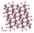 mit Blickrichtung parallel zur b-Achse