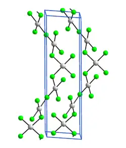 Kristallstruktur von Gold(III)-fluorid