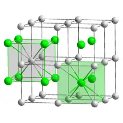 Kristallstruktur von Lithiumamalgam
