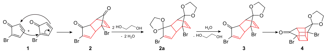 Cubansynthese bis Zwischenprodukt 4