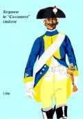 1786 bis 1791
