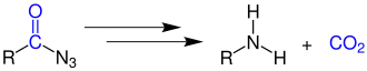 Übersichtsreaktion des Curtius-Abbaus