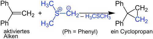 Oxiran-Synthese