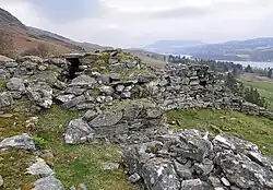 Dun an Ruigh Ruadh
