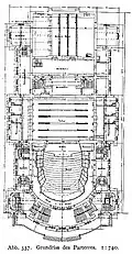 Grundriss Parterre