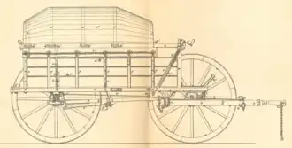 Der Packwagen C/87