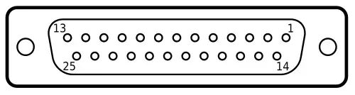 ISO 2110, DB-25&nbsp;a 25-pol Buchse (weiblich), DÜE/DCE