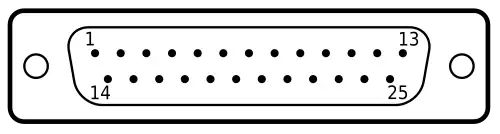 ISO 2110, DB-25&nbsp;a 25-pol Stift (männlich), DEE/DTE