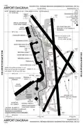 Dreifache Kreuzung der Bahnen (Flughafen Washington-Ronald-Reagan-National, USA)