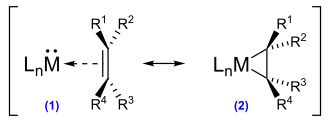 Mesomere Grenzfälle