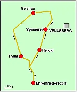 Streckenverlauf
