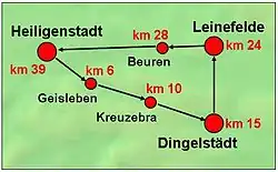 Streckenverlauf